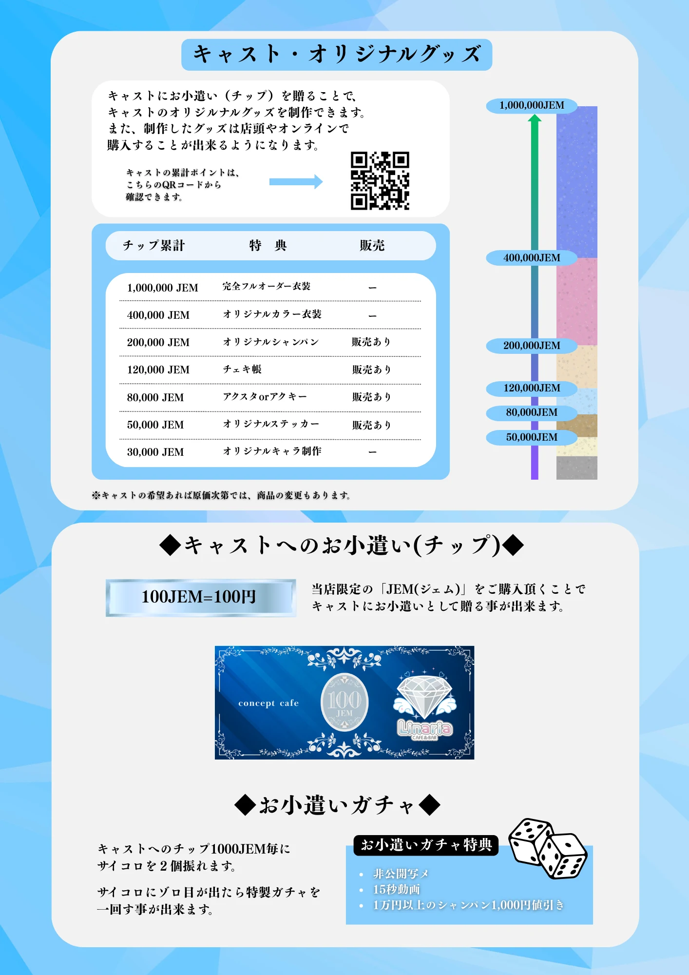 Linaria メニュー 7
